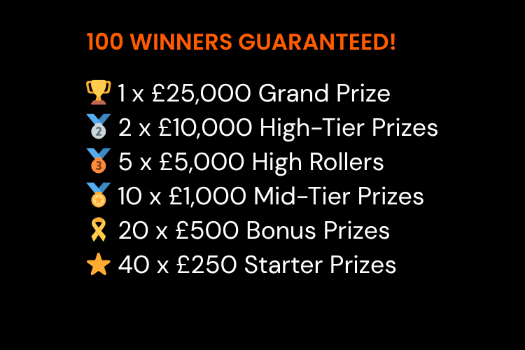 WIN A SHARE OF £100,000! (EXCLUSIVE)
